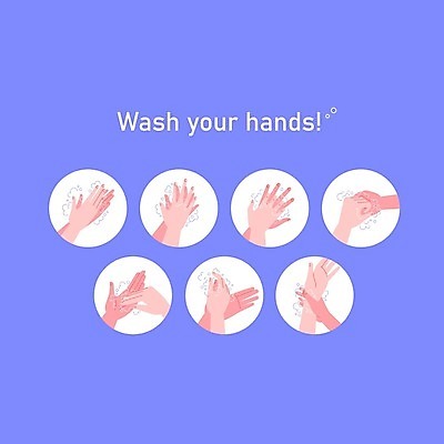EPS 해외이미지 캐릭터 포스터 선 일러스트 손가락 관리 설명 물 글로벌 거품 욕실 엄지손가락 플랫 바이러스 보호 빨래 질병 손톱 피부 예방 감염 비누 박테리아 돌봄 엘리먼트 위생관리 주목 해외일러스트 일러캐릭터 자연요소 손 컨셉 가사 의학 모션 신체부위 위생용품 파일형식 벡터 이미지허브