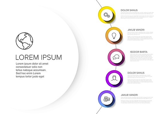 EPS 해외이미지 템플릿 디자인 백그라운드 일러스트 통계 그래프 추상 빨간색 파란색 세트 노란색 꼬리표 라벨 자료 웹 줄무늬 인포그래픽 정보 흰색 원형 신용카드 발표 심볼 보고서 옵션 레이아웃 심플 5 단계 구성 엘리먼트 미니멀리스트 해외일러스트 도형 컬러 무늬 인터넷 프레임 금융 숫자 파일형식 벡터 이미지허브