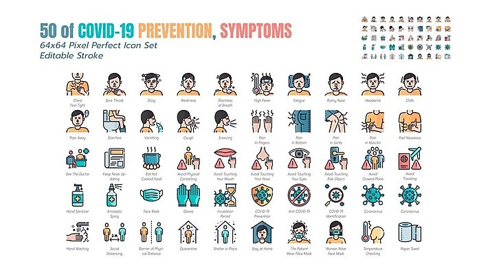 EPS 해외이미지 얼굴 여행 장갑 일러스트 주택 관리 가면 안전 사람 세트 인포그래픽 터치 환자 열 플랫 바이러스 보호 빨래 질병 예방 감염 분무기 소셜 얇은 위생관리 제어 팁 해외일러스트 잡화 컨셉 가사 의학 건물 신체부위 파일형식 벡터 이미지허브