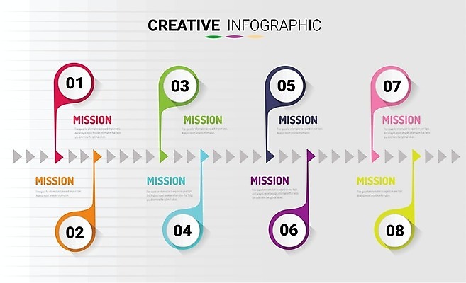 EPS 해외이미지 템플릿 디자인 배너 선 백그라운드 컨셉 일러스트 비즈니스 그래프 추상 화살 그래픽 숫자 자료 웹 인포그래픽 정보 시간 업무 원형 네트워크 발표 역사 계획 8 연결 인쇄 심볼 보고서 옵션 단계 엘리먼트 타임라인 해외일러스트 도형 문자 무늬 인터넷 작업 파일형식 벡터 이미지허브