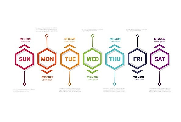 EPS 해외이미지 템플릿 디자인 교육 컨셉 일러스트 비즈니스 학교 탁자 추상 설계 문구용품 이벤트 그래픽 사무실 다이어리 쪽지 공백 달력 시간 업무 일주일 날짜 시간표 계획 그림 페이지 7 경영 금요일 월요일 조언 타임라인 목차 해외일러스트 가구 무늬 숫자 사무용품 작업 오브젝트 요일 파일형식 벡터 이미지허브