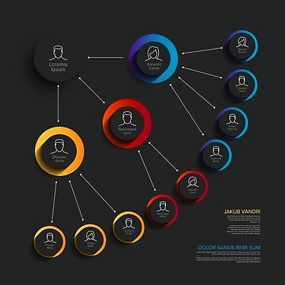 EPS 해외이미지 나무 템플릿 직업 디자인 컨셉 일러스트 회사 비즈니스 통신 노동자 오리 사람 파란색 노란색 머리 흰색 네트워크 조직 플랫 정상 연결 대표 종업원 묘사 직원 그림 경영자 리더 피라미드 자원 경영 헤딩 해외일러스트 식물 건축물 컬러 조류 신체부위 축구 랜드마크 파일형식 벡터 이미지허브