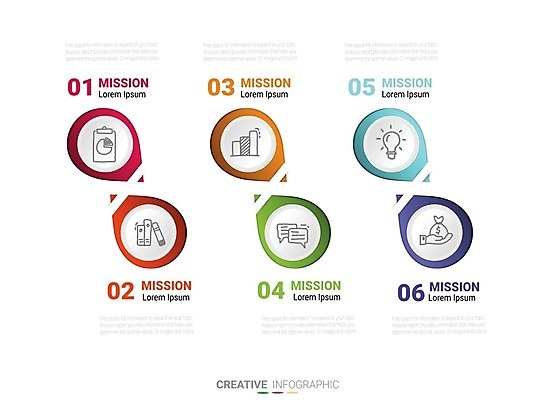 EPS 해외이미지 템플릿 디자인 배너 백그라운드 컨셉 일러스트 비즈니스 성공 그래프 추상 그래픽 숫자 라벨 디지털 자료 웹 인포그래픽 정보 원형 발표 계획 연결 6 심볼 사인 보고서 옵션 레이아웃 단계 마케팅 방법 엘리먼트 타임라인 해외일러스트 도형 문자 무늬 인터넷 프레임 파일형식 벡터 이미지허브
