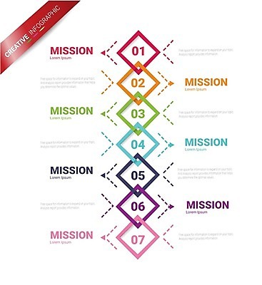 EPS 해외이미지 템플릿 디자인 교육 컨셉 일러스트 비즈니스 학교 탁자 추상 설계 문구용품 이벤트 그래픽 사무실 다이어리 쪽지 공백 달력 시간 업무 일주일 날짜 시간표 계획 그림 페이지 7 경영 금요일 월요일 조언 타임라인 목차 해외일러스트 가구 무늬 숫자 사무용품 작업 오브젝트 요일 파일형식 벡터 이미지허브