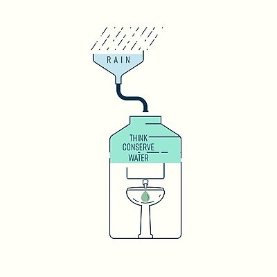 EPS 해외이미지 디자인 배너 컨셉 일러스트 그래픽 초록색 물 환경 인포그래픽 욕실 수확 플랫 떨어짐 빨래 컨테이너 수집 심볼 사인 탱크 윤곽 시스템 수납 튜브 대야 빗물 자원 유지 내추럴 경영 고립 깔대기 돌봄 엘리먼트 공급 해외일러스트 자연요소 산업 컬러 가사 농업 비즈니스 모션 비_날씨 파일형식 벡터 이미지허브