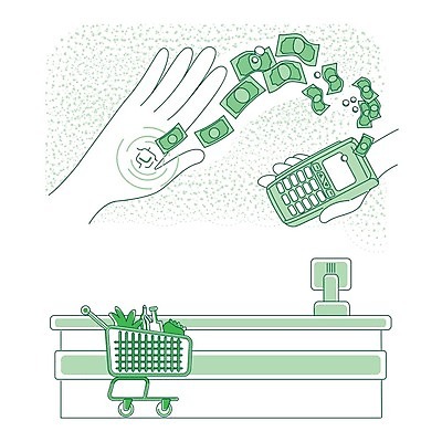EPS 해외이미지 손 지폐 일러스트 식재료 무선통신 정보기술 들기 신체부위 초록색 쇼핑 장보기 메모리칩 계산대 스마트 라인아트 장바구니 결제 단말기 편리함 해외일러스트 선 컬러 컨셉 돈 통신 모션 기술 사람 바구니 부속품 파일형식 벡터 이미지허브