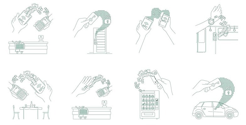 EPS 해외이미지 캐릭터 시계 백그라운드 컨셉 돈 일러스트 모바일 추상 기술 미술 안전 사람 초록색 금융 스마트폰 핸드폰 세트 자료 웹 정보 그룹 플랫 스마트 잠금 전자 윤곽 손그림 계산서 조립 고립 엘리먼트 체크아웃 해외일러스트 일러캐릭터 컬러 무늬 인터넷 문화예술 경제 전자제품 스마트기기 재산 보안 파일형식 벡터 이미지허브