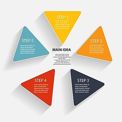 EPS 해외이미지 일러스트 비즈니스 사람없음 그래픽 인포그래픽 삼각형 심플 엘리먼트 해외일러스트 도형 파일형식 벡터 이미지허브