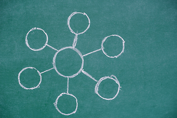 포토 JPG 해외이미지 아이콘 손 교육 백그라운드 컨셉 관계 화살 사람없음 그래픽 검은색 칠판 공백 흰색 원형 네트워크 연결 접속 그림 분필 방법 소셜 해외포토 도형 컬러 신체부위 초크 파일형식 이미지허브