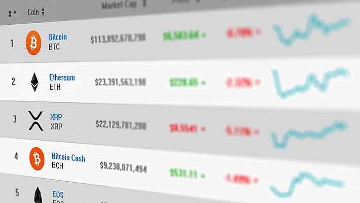 포토 JPG 해외이미지 물결 백그라운드 돈 그래프 사람없음 금융 컴퓨터 디지털 스크린 동전 침묵 성장 비교 시장 암호 떨어짐 주식 가격 하락 상업 인덱스 가치 공유 적자 목차 해외포토 컨셉 경제 전자제품 소리 재산 파일형식 이미지허브