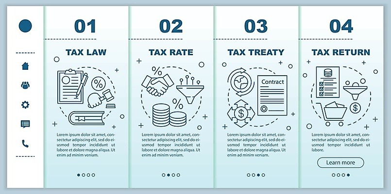 EPS 해외이미지 템플릿 디자인 백그라운드 컨셉 일러스트 비즈니스 텍스트 모바일 그래픽 금융 스마트폰 홈페이지 디지털 스크린 웹 공구 4 땅 속도 메뉴 레이아웃 법 페이지 시스템 네비게이션 단계 회계 UI 세금 엘리먼트 인터페이스 과세 와이어프레임 해외일러스트 인터넷 경제 핸드폰 스마트기기 숫자 도구 파일형식 벡터 이미지허브