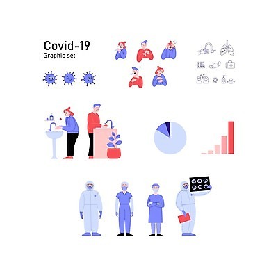 EPS 해외이미지 캐릭터 안경 장갑 유니폼 일러스트 사람 치료 글로벌 약 산책 고통 의사 열 실험실 호흡기관 플랫 바이러스 보호 질병 예방 두통 감염 돌봄 백신 위생관리 전염병 주목 해외일러스트 일러캐릭터 잡화 옷 감정 컨셉 의학 모션 휴식 실험 관리 의료진 장기_의학 파일형식 벡터 이미지허브