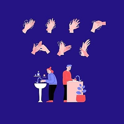 EPS 해외이미지 캐릭터 포스터 선 일러스트 손가락 관리 설명 사람 물 글로벌 거품 욕실 엄지손가락 플랫 바이러스 보호 질병 손톱 피부 예방 감염 비누 박테리아 돌봄 엘리먼트 위생관리 주목 해외일러스트 일러캐릭터 자연요소 손 컨셉 의학 모션 신체부위 위생용품 파일형식 벡터 이미지허브