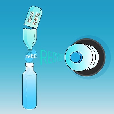 EPS 해외이미지 라이프스타일 디자인 음료 백그라운드 컨셉 돈 일러스트 그래픽 물 파란색 환경 재활용 인포그래픽 마시기 액체 플랫 떨어짐 일회용 컨테이너 플라스틱 거절 심볼 사인 윤곽 법 규칙 해결 낭비 습관 고립 생태학 엘리먼트 줄이기 환불 해외일러스트 자연요소 교육 산업 컬러 모션 재질 생활 금융 재산 친환경 파일형식 벡터 이미지허브