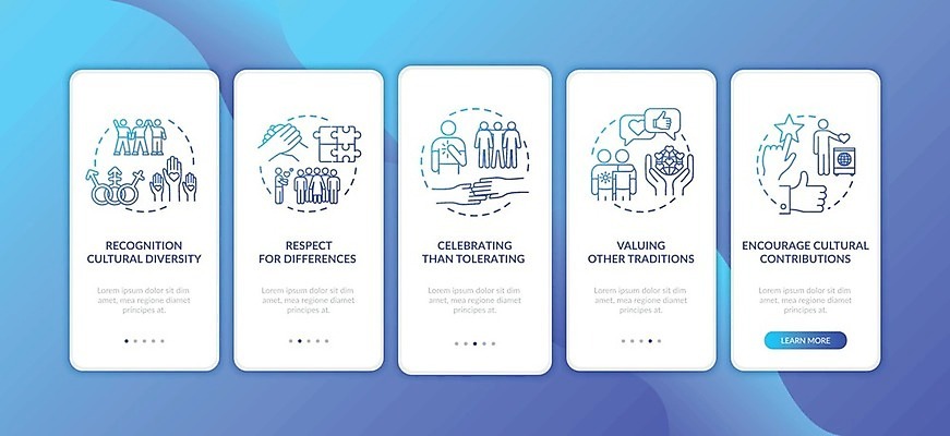 EPS 해외이미지 템플릿 디자인 배너 문화 캠페인 컨셉 일러스트 텍스트 모바일 사람 경사 그래픽 파란색 스마트폰 디지털 스크린 웹 어둠 인포그래픽 발표 어플리케이션 미끄럼틀 땅 레이아웃 페이지 다인종 온라인 단계 다민족 조립 UI 다국적 소셜 연대 인터페이스 평등 목업 사용자 해외일러스트 컬러 인터넷 인종 핸드폰 스마트기기 놀이기구 파일형식 벡터 이미지허브