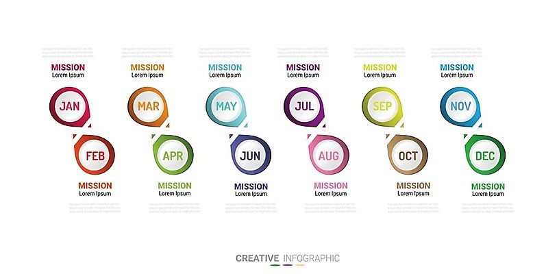 EPS 해외이미지 템플릿 디자인 백그라운드 컨셉 일러스트 비즈니스 그래프 그래픽 세로 컬러풀 숫자 자료 웹 인포그래픽 정보 시간 원형 발표 연결 연도 심볼 보고서 레이아웃 단계 월 진행 마케팅 방법 엘리먼트 타임라인 프로젝트 해외일러스트 도형 문자 컬러 인터넷 날짜 파일형식 벡터 이미지허브