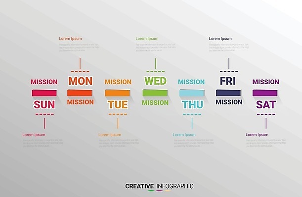 EPS 해외이미지 템플릿 디자인 교육 컨셉 일러스트 비즈니스 학교 탁자 추상 설계 문구용품 이벤트 그래픽 사무실 다이어리 쪽지 공백 달력 시간 업무 일주일 날짜 시간표 계획 그림 페이지 7 경영 금요일 월요일 조언 타임라인 목차 해외일러스트 가구 무늬 숫자 사무용품 작업 오브젝트 요일 파일형식 벡터 이미지허브