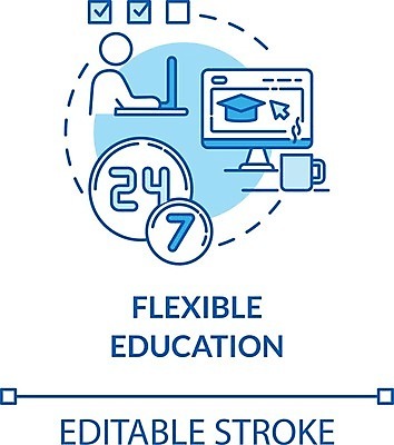 EPS 해외이미지 학생 교육 선 컨셉 인터넷 일러스트 학교 수업 추상 거리 아이디어 미술 그래픽 파란색 빛 스터디 환경 웹 원형 계획 강의 유연 그림 대학교 윤곽 멀리 온라인 잡종 고립 복잡 얇은 이러닝 해외일러스트 도형 컬러 무늬 문화예술 학습 파일형식 벡터 이미지허브