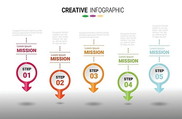 EPS 해외이미지 템플릿 디자인 배너 백그라운드 컨셉 일러스트 비즈니스 성공 그래프 그래픽 숫자 라벨 디지털 자료 웹 인포그래픽 정보 원형 발표 계획 연결 심볼 사인 보고서 옵션 레이아웃 5 단계 마케팅 방법 엘리먼트 타임라인 해외일러스트 도형 문자 인터넷 프레임 파일형식 벡터 이미지허브