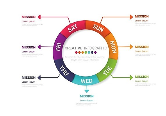 EPS 해외이미지 템플릿 디자인 교육 컨셉 일러스트 비즈니스 학교 탁자 추상 설계 문구용품 이벤트 그래픽 사무실 다이어리 쪽지 공백 달력 시간 업무 일주일 날짜 시간표 계획 그림 페이지 7 경영 금요일 월요일 조언 타임라인 목차 해외일러스트 가구 무늬 숫자 사무용품 작업 오브젝트 요일 파일형식 벡터 이미지허브