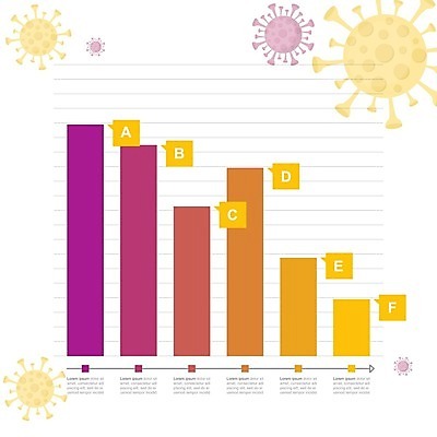 EPS 해외이미지 컨셉 지도 돈 일러스트 회사 비즈니스 그래프 건강 그래픽 금융 경제 세계 글로벌 지구본 인포그래픽 가을 바 시장 플랫 바이러스 떨어짐 질병 위험 가격 하락 외화 충격 박테리아 단절 위기 적자 해외일러스트 계절 의학 재산 파일형식 벡터 이미지허브