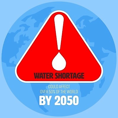 EPS 해외이미지 디자인 포스터 컨셉 일러스트 텍스트 미래 스트레스 경고 그래픽 빨간색 물 세계 글로벌 환경 변화 플랫 떨어짐 느낌표 위험 예측 심볼 사인 보고서 윤곽 문제 자원 유지 내추럴 경보 경영 고립 생태학 엘리먼트 위기 주목 공급 해외일러스트 자연요소 기호 교육 컬러 비즈니스 파일형식 벡터 이미지허브