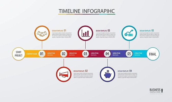 EPS 해외이미지 디자인 일러스트 비즈니스 그래프 악수 사람없음 세트 확성기 인포그래픽 돼지저금통 정보 연결 손모양 동전탑 엘리먼트 타임라인 해외일러스트 모양 손짓 쌓기 동전 저금통 파일형식 벡터 손_신체부위 이미지허브