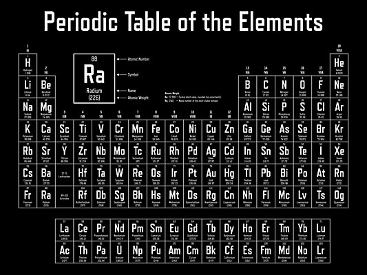 EPS 해외이미지 교육 포스터 지구 과학 일러스트 학교 탁자 실험 껍질 액체 황금 실험실 은색 심볼 원자 가스 산소 고체 물리학 실리콘 칼슘 해외일러스트 컬러 가구 원소 물리 파일형식 벡터 이미지허브