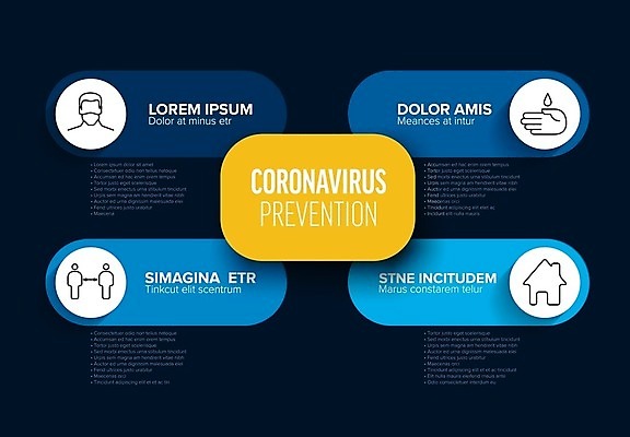 EPS 해외이미지 템플릿 배너 컨셉 일러스트 건강 경고 파란색 글로벌 약 중국 정보 덮개 열 호흡기관 바이러스 질병 인쇄 위험 위협 심볼 레이아웃 생물학 뉴스레터 박테리아 면역력 백신 전염병 해외일러스트 교육 아시아 컬러 의학 뚜껑 장기_의학 파일형식 벡터 이미지허브