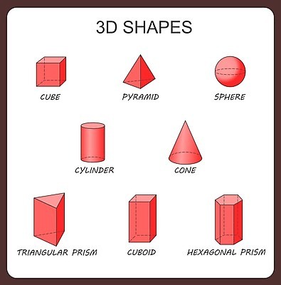 EPS 해외이미지 일러스트 사람없음 빨간색 구 원형 삼각형 큐브 정사각형 육면체 육각형 원뿔 삼각뿔 실린더 입체도형 직육면체 해외일러스트 도형 컬러 입체 파일형식 벡터 이미지허브