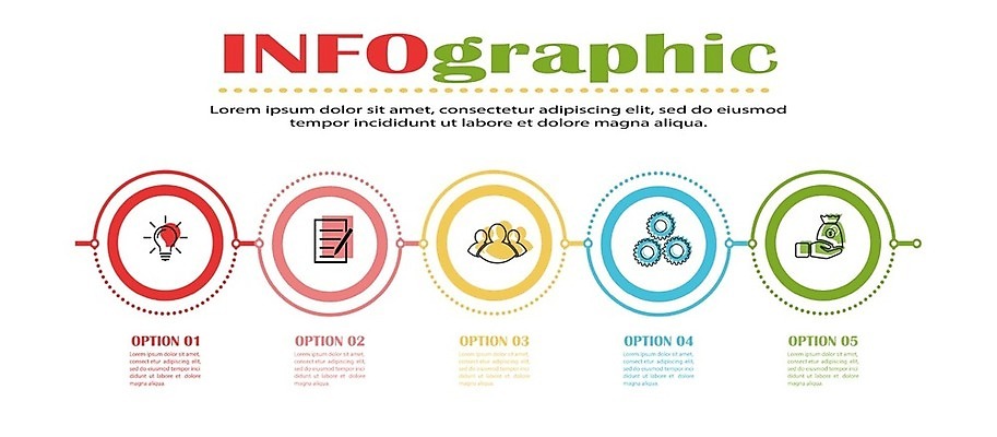 EPS 해외이미지 모양 템플릿 디자인 실루엣 포즈 컨셉 일러스트 비즈니스 성공 그래프 아이디어 그래픽 장식 금융 공백 인포그래픽 정보 무대 뉴스 계획 주식 스케치 심볼 사인 옵션 그림 레이아웃 순환 윤곽 질서 단계 기간 엘리먼트 스타일 해외일러스트 모션 촬영기법 미술 경제 예절 파일형식 벡터 이미지허브
