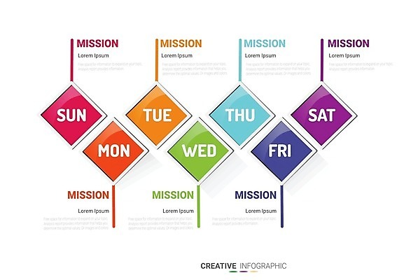 EPS 해외이미지 템플릿 디자인 교육 컨셉 일러스트 비즈니스 학교 탁자 추상 설계 문구용품 이벤트 그래픽 사무실 다이어리 쪽지 공백 달력 시간 업무 일주일 날짜 시간표 계획 그림 페이지 7 경영 금요일 월요일 조언 타임라인 목차 해외일러스트 가구 무늬 숫자 사무용품 작업 오브젝트 요일 파일형식 벡터 이미지허브