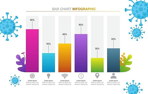 EPS 해외이미지 컨셉 지도 돈 일러스트 비즈니스 그래프 건강 금융 경제 세계 글로벌 지구본 자료 중국 인포그래픽 바 시장 바이러스 떨어짐 예측 가격 분석 무역 외화 투자 충격 이익 박테리아 공유 진행 위기 적자 해외일러스트 산업 아시아 의학 재산 파일형식 벡터 이미지허브