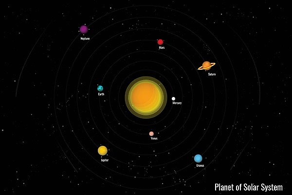 EPS 해외이미지 캐릭터 디자인 별 지구 과학 여행 백그라운드 일러스트 하늘 표면 풍경 빛 세트 컬러풀 태양 우주 행성 인공위성 로켓 탐험 우주비행사 달 깃발 플랫 만화 수집 우주선 코스모스 은하계 시스템 천문학 금성 고립 혜성 해외일러스트 일러캐릭터 자연요소 교육 꽃 컬러 통신 파일형식 벡터 이미지허브