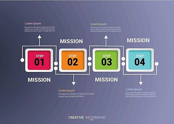 EPS 해외이미지 디자인 선 컨셉 일러스트 비즈니스 그래프 추상 그래픽 컬러풀 숫자 자료 웹 인포그래픽 정보 시간 업무 발표 4 계획 연결 인쇄 심볼 보고서 옵션 엘리먼트 타임라인 해외일러스트 문자 컬러 무늬 인터넷 작업 파일형식 벡터 이미지허브