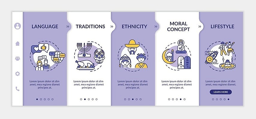 EPS 해외이미지 템플릿 전통 라이프스타일 디자인 교육 종교 문화 백그라운드 일러스트 통신 사람 인종 여러명 세계 글로벌 보라색 인포그래픽 그룹 역사 변화 원주민 미끄럼틀 제비꽃 다인종 가치 온라인 단계 다민족 건축업자 멀티 소셜 전국 통일 해외일러스트 건축 꽃 컬러 다수 컨셉 생활 아프리카인 놀이기구 파일형식 벡터 외국인 식물 이미지허브