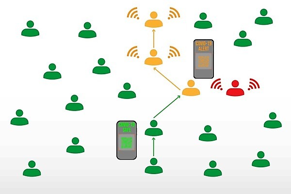 EPS 해외이미지 디자인 실루엣 컨셉 오렌지 일러스트 건강 안전 사람 그래픽 빨간색 초록색 스마트폰 약 고통 비행 호흡기관 바이러스 어플리케이션 질병 군중 위험 심볼 긍정 감염 시스템 추적 경보 소셜 전염병 제어 해외일러스트 감정 컬러 과일 의학 모션 촬영기법 핸드폰 스마트기기 장기_의학 파일형식 벡터 이미지허브