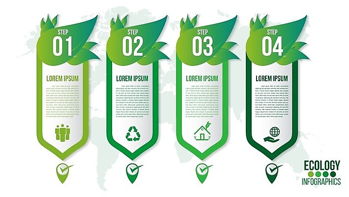 EPS 해외이미지 나무 식물 템플릿 지구 컨셉 잎 일러스트 회사 자연 그래프 아이디어 그래픽 초록색 세계 환경 재활용 인포그래픽 행성 에너지 정보 발표 4 조직 재산 수리 계획 사인 보고서 에코 레이아웃 단계 유지 내추럴 진행 방법 생태학 타임라인 프로젝트 해외일러스트 교육 컬러 비즈니스 금융 숫자 우주 친환경 생태계 파일형식 벡터 이미지허브