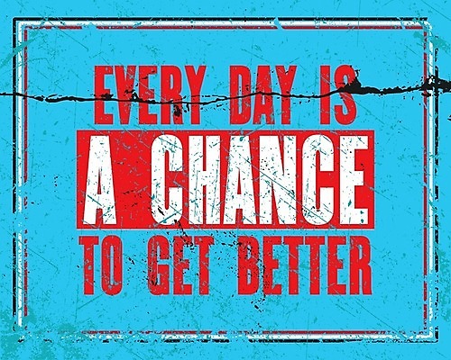 EPS 해외이미지 라이프스타일 디자인 배너 포스터 종이 벽 백그라운드 컨셉 일러스트 텍스트 벽지 성공 추상 아이디어 프레임 미술 타이포그라피 그래픽 장식 파란색 유행 힘 페인트 흰색 붓 업무 메시지 인쇄 사인 고민 질감 긍정 격려 그런지 철학 표제 레터링 스타일 해외일러스트 문자 교육 감정 컬러 무늬 모션 문화예술 생활 작업 파일형식 벡터 이미지허브