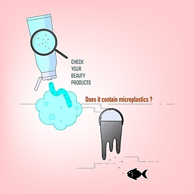 EPS 해외이미지 동물 디자인 백그라운드 컨셉 일러스트 재료 돋보기 추상 어류 그래픽 물 단어 환경 화장품 금지 독약 플랫 씻기 빨래 상품 플라스틱 심볼 사인 생태계 윤곽 충격 튜브 문제 점검 고립 엘리먼트 폐수 해외일러스트 자연요소 문자 가사 무늬 재질 뷰티 수중동물 청결 환경오염 파일형식 벡터 이미지허브