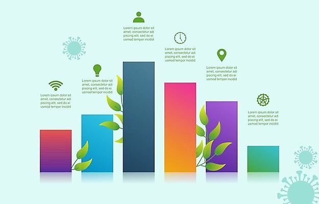 EPS 해외이미지 컨셉 지도 돈 일러스트 비즈니스 통계 그래프 금융 경제 세계 글로벌 지구본 인포그래픽 가을 바 시장 바이러스 떨어짐 위험 예측 가격 하락 무역 외화 감염 충격 이익 박테리아 공유 파산 위기 적자 해외일러스트 계절 산업 의학 재산 파일형식 벡터 이미지허브