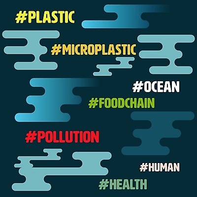 EPS 해외이미지 배너 백그라운드 컨셉 일러스트 통신 관계 벽지 추상 아이디어 건강 사람 타이포그라피 파란색 단어 컬러풀 환경 메시지 연결 플라스틱 확인 걱정 생태계 질감 문제 고립 관심 돌봄 소셜미디어 엘리먼트 이슈 스타일 해외일러스트 문자 감정 컬러 무늬 모션 재질 파일형식 벡터 이미지허브