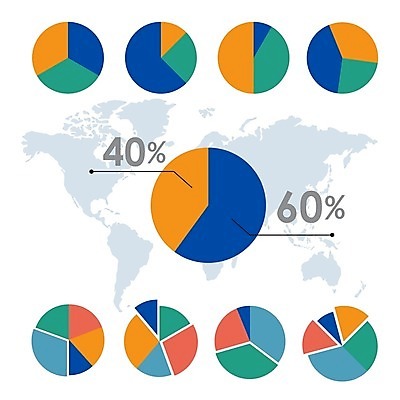EPS 해외이미지 템플릿 조각 일러스트 회사 비즈니스 통신 부분 통계 그래프 금융 경제 세계 자료 웹 인포그래픽 정보 성장 바 원형 수학 발표 퍼센트 시장 심볼 분석 보고서 문서 상업 진행 마케팅 생태학 해외일러스트 도형 교육 컨셉 인터넷 교과목 특수기호 파일형식 벡터 이미지허브