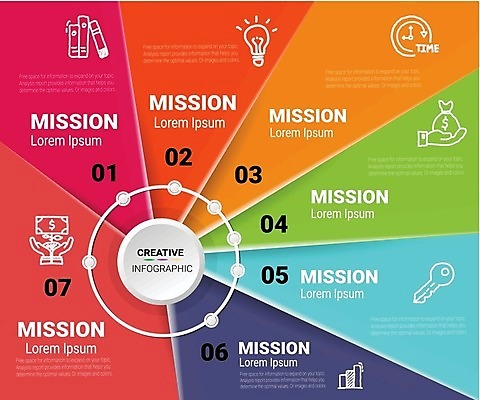 EPS 해외이미지 템플릿 디자인 교육 컨셉 일러스트 비즈니스 학교 탁자 추상 설계 문구용품 이벤트 그래픽 사무실 다이어리 쪽지 공백 달력 시간 업무 일주일 날짜 시간표 계획 그림 페이지 7 경영 금요일 월요일 조언 타임라인 목차 해외일러스트 가구 무늬 숫자 사무용품 작업 오브젝트 요일 파일형식 벡터 이미지허브