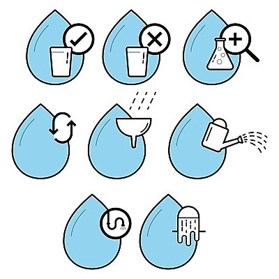 EPS 해외이미지 디자인 컨셉 일러스트 가정 안전 그래픽 치료 물 파란색 세트 픽토그램 환경 재활용 물뿌리개 수확 신선 플랫 떨어짐 위생 심볼 사인 윤곽 시스템 수납 빗물 자원 내추럴 경영 고립 깔대기 엘리먼트 폐수 공급 해외일러스트 자연요소 컬러 농업 비즈니스 의학 비 환경오염 친환경 파일형식 벡터 산업 날씨 이미지허브