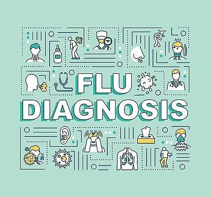 EPS 해외이미지 디자인 배너 영어 점선 선 라인일러스트 일러스트 청진기 사람모양 피곤 타이포그라피 사람없음 연두색 단어 의사 허파 바이러스 화장지 약병 온도계 두통 귀 기침 오한 재채기 증상 해외일러스트 모양 문자 컨셉 의료기기 신체부위 초록색 약 의료진 호흡기관 질병 병_담는 파일형식 벡터 이미지허브