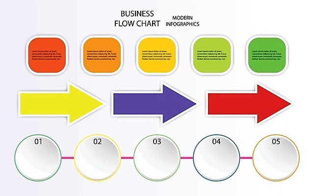 EPS 해외이미지 모델 템플릿 디자인 배너 백그라운드 컨셉 일러스트 비즈니스 텍스트 통신 부분 성공 그래프 추상 아이디어 함께함 그림자 그래픽 숫자 3D 자료 웹 인포그래픽 흐름 정보 원형 발표 메시지 계획 심볼 사인 보고서 활 옵션 레이아웃 5 단계 마케팅 방법 엘리먼트 해외일러스트 도형 문자 무늬 인터넷 디지털합성 파일형식 벡터 이미지허브