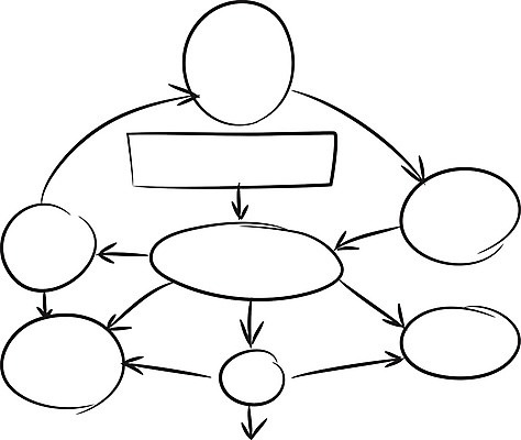 EPS 해외이미지 템플릿 디자인 선 컨셉 말풍선 곡선 일러스트 비즈니스 표시 화살 잉크 프레임 세트 사무실 소용돌이 흰색 붓 원형 막대기 계획 스케치 방향 심볼 사인 옵션 그림 심플 손그림 형광펜 단계 고립 그런지 슬라이드 엘리먼트 조언 충고 타격 해외일러스트 도형 컬러 모션 미술 펜 회오리 파일형식 벡터 이미지허브