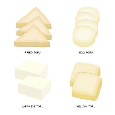 EPS 해외이미지 전통 아시아 음식 조각 농업 채소 일러스트 재료 자연 치즈 콩 건강 요리 동양인 주방 계란 일본 중국 인포그래픽 샐러드 튀김 신선 시장 상품 만화 자르기 먹기 유기농 날것 내추럴 단백질 대두 채식주의자 비건 해외일러스트 웰빙 나라 산업 모션 유제품 곡류 인종 알 생태계 채식 영양소 파일형식 벡터 이미지허브