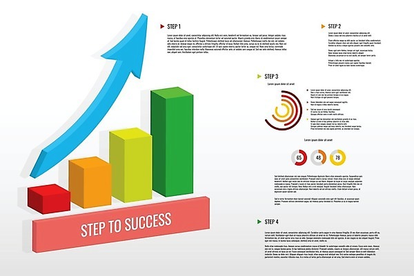 EPS 해외이미지 템플릿 디자인 배너 백그라운드 컨셉 일러스트 비즈니스 텍스트 그래프 추상 사람 그래픽 세트 숫자 자료 웹 인포그래픽 흐름 정보 바 원형 발표 퍼센트 계획 연결 수집 심볼 사인 옵션 레이아웃 단계 마케팅 엘리먼트 타임라인 해외일러스트 도형 문자 무늬 인터넷 특수기호 파일형식 벡터 이미지허브